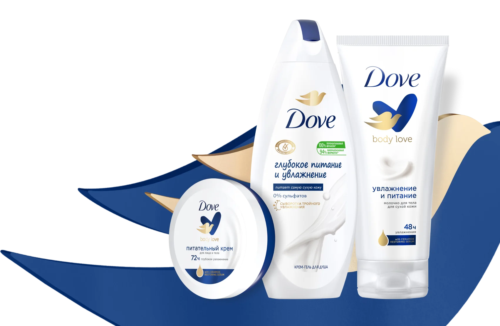 Продукты Dove для увлажнения и питания